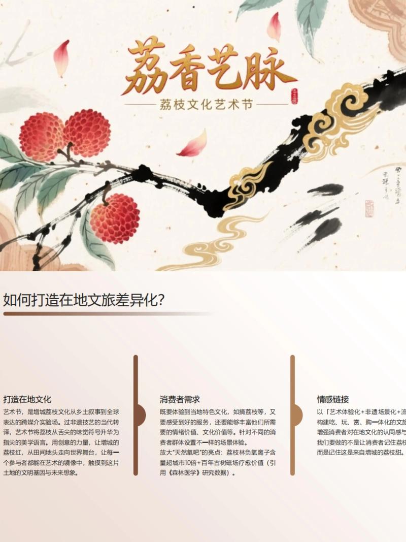广告设计制作行业的风云变幻