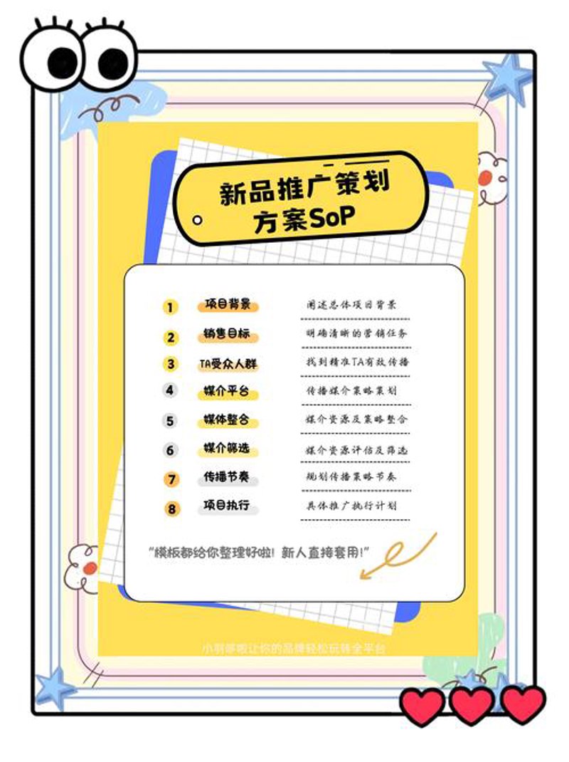 发布会策划执行